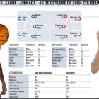 El San Pablo recibe al Antwerp.-ECB