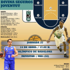 El San Pablo visita al Joventut.-ECB