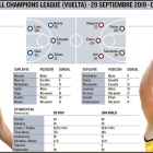 El San Pablo recibe al BC Kiev en la vuelta de la eliminatoria previa de la Champions League.-ECB
