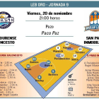 El San Pablo Inmobiliaria visita esta noche el Pazo Paco Paz.-ECB