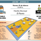 El San Pablo Inmobiliaria recibe al GBC.-ECB