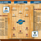 El San Pablo recibe al UCAM Murcia.-ECB