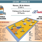 El San Pablo Inmobiliaria recibe al Palma.-ECB
