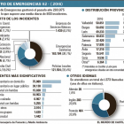 -EL MUNDO DE CASTILLA Y LEÓN