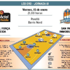 El San Pablo Inmobiliaria visita al Actel Força Lleida.-ECB
