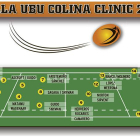 Plantilla del UBU Colina Clinic para la temporada 2019-2020.-ECB