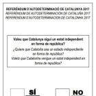 Papeleta del referéndum.-EL PERIÓDICO