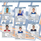 Plantilla del San Pablo Inmobiliaria 2016/2017.-ECB