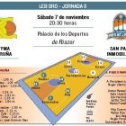 El San Pablo Inmobiliaria visita al Leyma Coruña.-