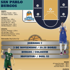 El San Pablo Burgos recibe al Unicaja.-ECB