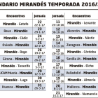 Calendario del CD Mirandés en la temporada 2016/2017.-ECB