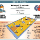 El San Pablo Inmobiliaria recibe al Breogán.-ECB