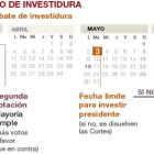 El presidente del Congreso, Patxi López, anuncia que el pleno de investidura se avanza un día.-JOSÉ LUIS ROCA