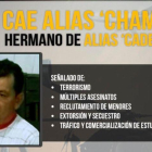 José Nencer Salgado Aragón, conocido como Chamo.-FUERZAS MILITARES DE COLOMBIA