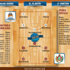 El San Pablo Inmobiliaria busca el segundo punto de la eliminatoria frente all Peñas Huesca.-