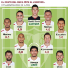 "Monchi", durante la presentación de N'zonzi-AFP