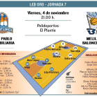 El San Pablo Inmobiliaria visita al Melilla Baloncesto.-ECB