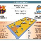 El San Pablo Inmobiliaria visita al Lassa Barça B.-ECB