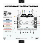 Puntos de acceso facilitados por el Burgos CF para el partido de este domingo.-INFOGRAFÍA / BURGOS CF