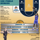 El San Pablo recibe al Tenerife.-ECB