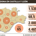 Mercadona en Castilla y León-EL MUNDO DE CASTILLA Y LEÓN