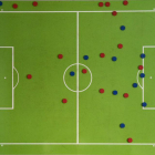 Un tablero de fútbol.-LAURA GUERRERO