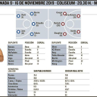 El San Pablo recibe al Betis.-ECB
