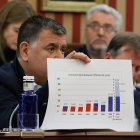 Juan Manuel Manso presenta durante el Pleno ordinario de noviembre un gráfico con datos de ejecución presupuestaria.
