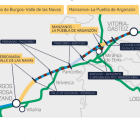 Tramos de la línea del AVE a Vitoria.