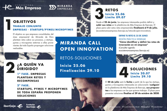 ‘Miranda Call Open Innovation’ contará con grandes empresas y 'startups'