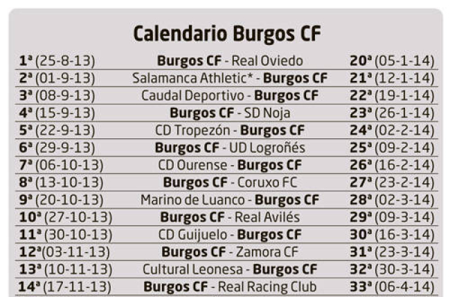 Calendario burgos cf 2022