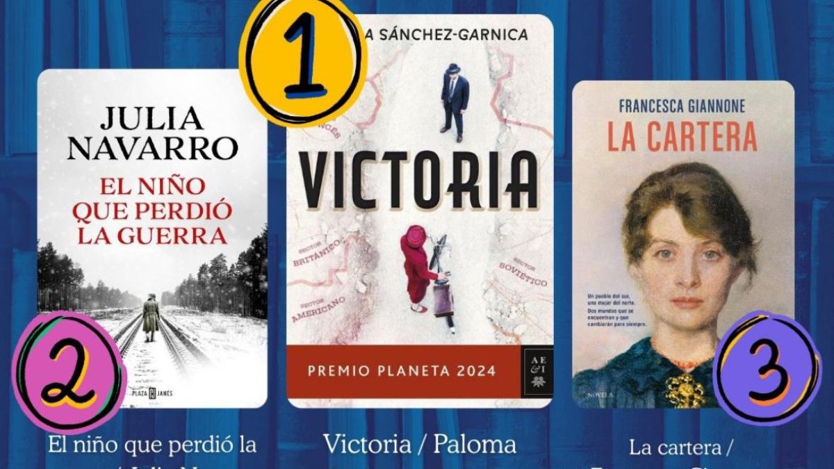 Libros más demandados en la biblioteca de Aranda