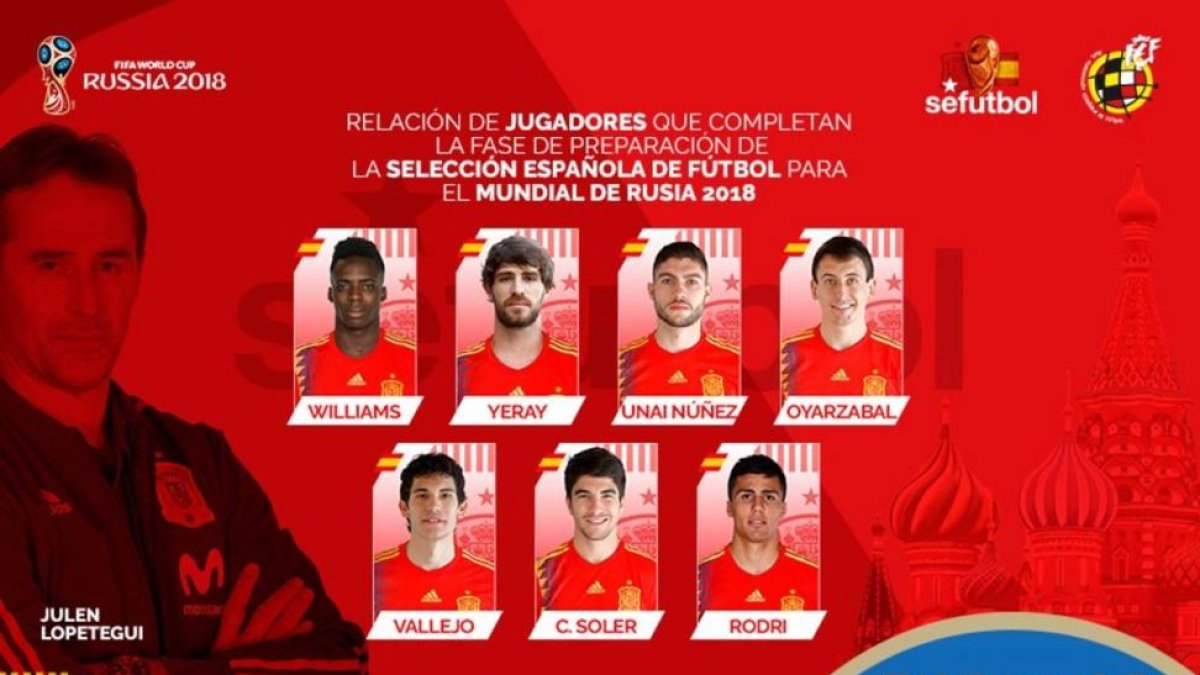 Convocados provisionales-RFEF