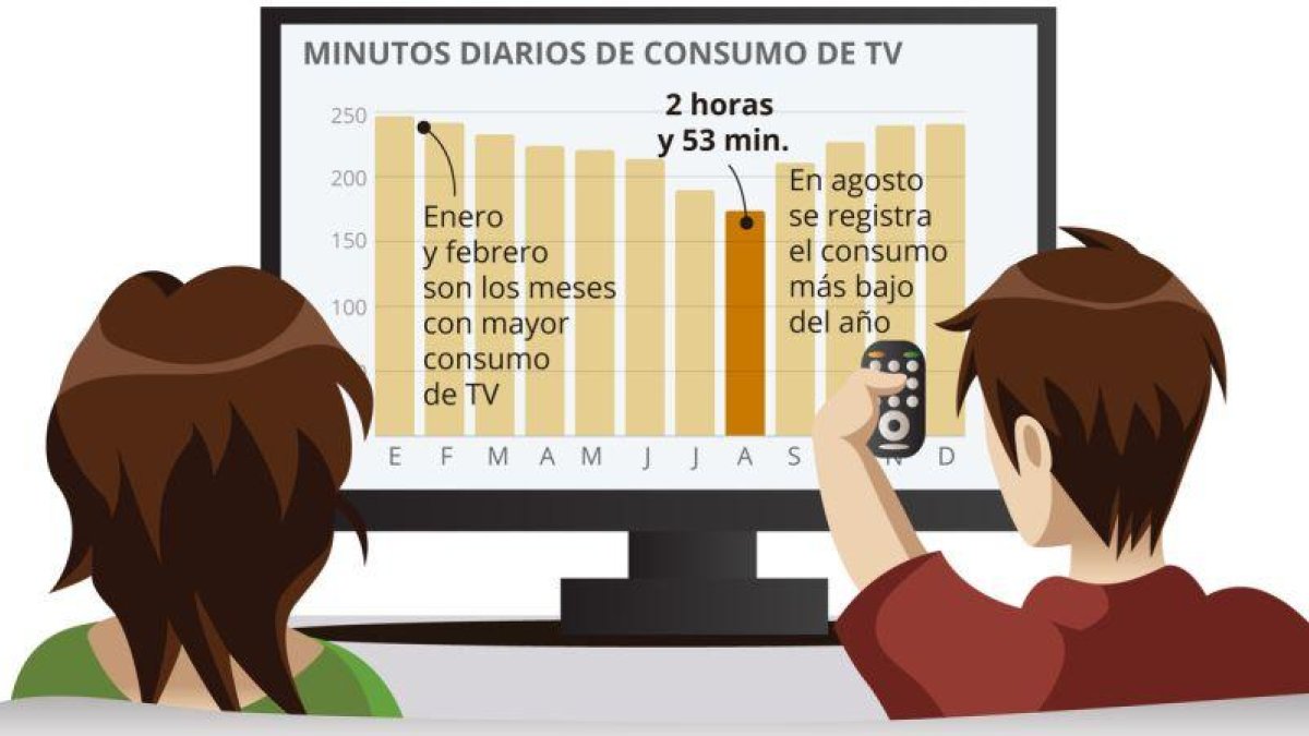 -EL PERIÓDICO