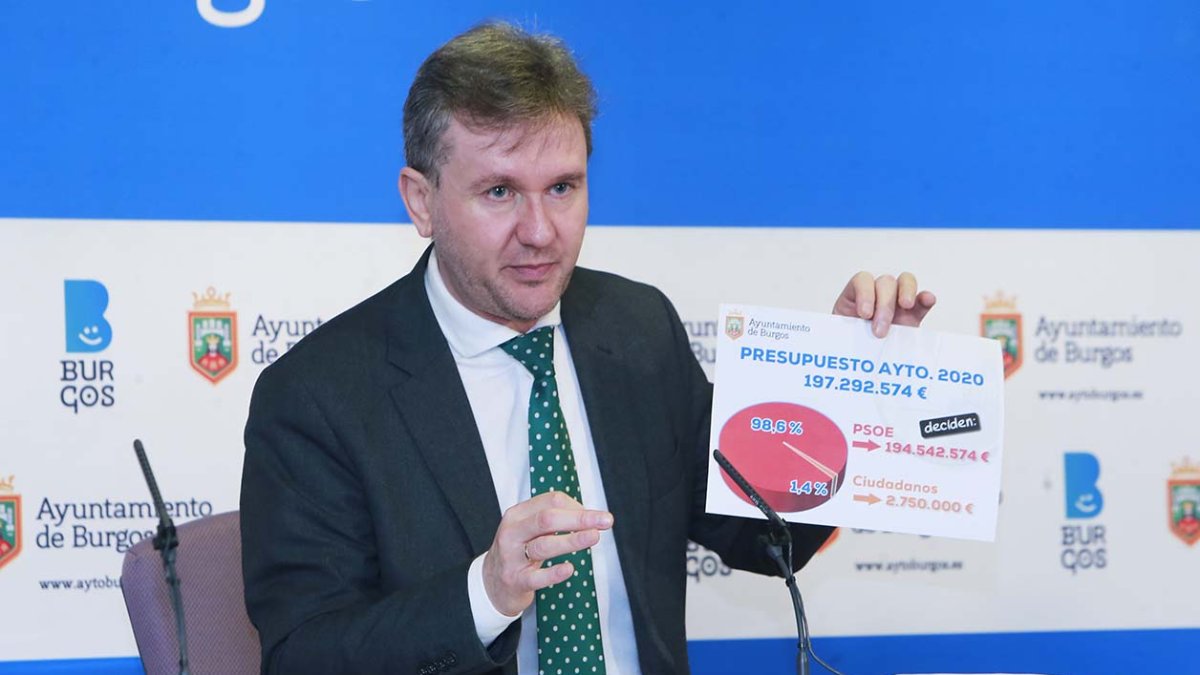 El portavoz del PP, Javier Lacalle. Raúl G. Ochoa