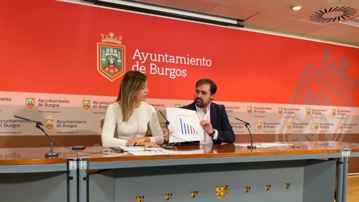 Carolina Blasco y Jorge Berzosa en rueda de prensa en el Ayuntamiento de Burgos. ECB