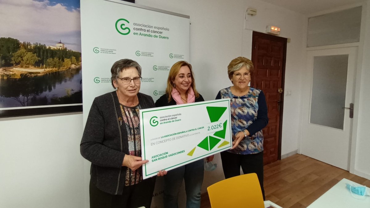 La presidencia de la Asociación San Roque entrega el cheque a la asociación arandina contra el Cáncer. L.V.