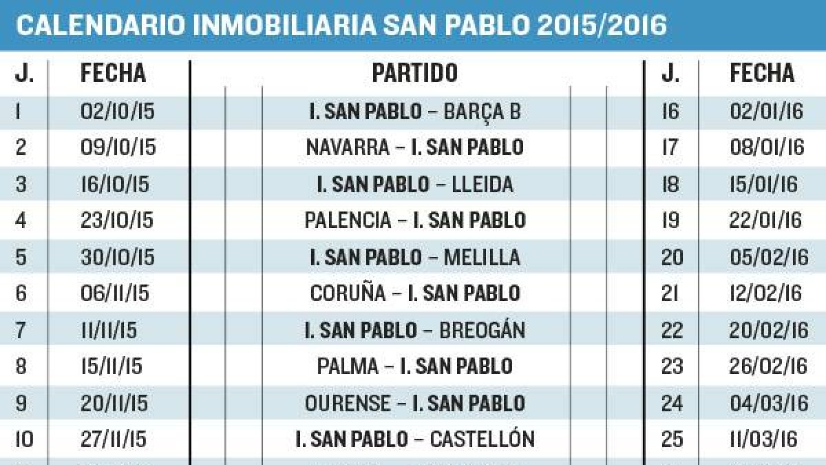 Calendario del Inmobiliaria San Pablo para el curso 15/16.-ECB