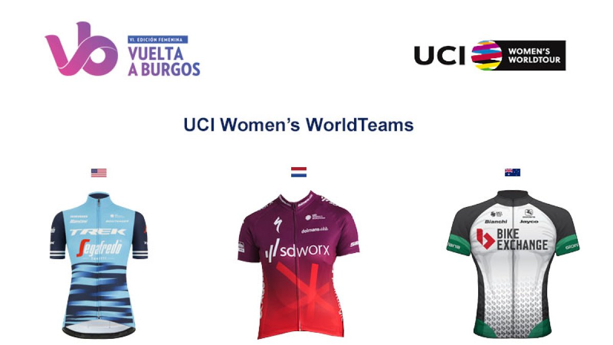 equipos uci world team. VUELTA A BURGOS