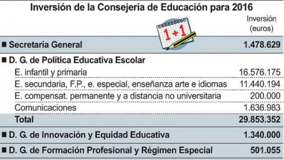 -Ical