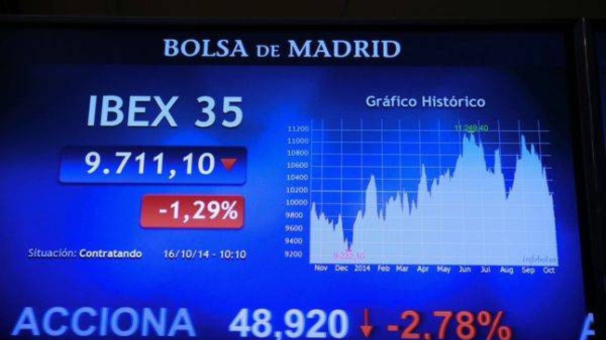 Panel informativo del Ibex 35, este jueves en la Bolsa de Madrid.-Foto: EFE