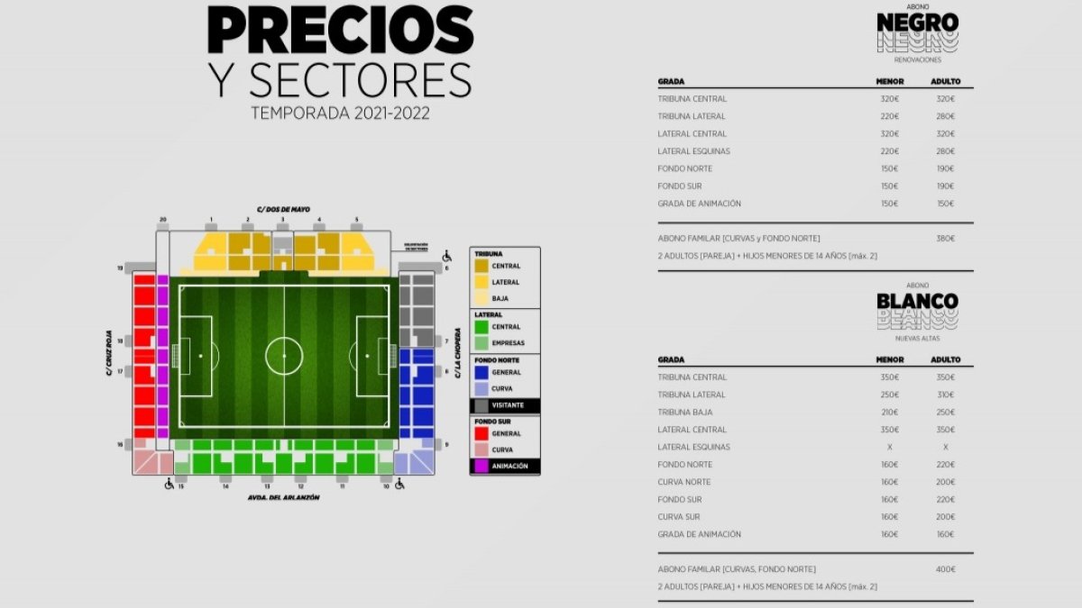 Tabla de precios de la campaña 2021-2022. BURGOS CF
