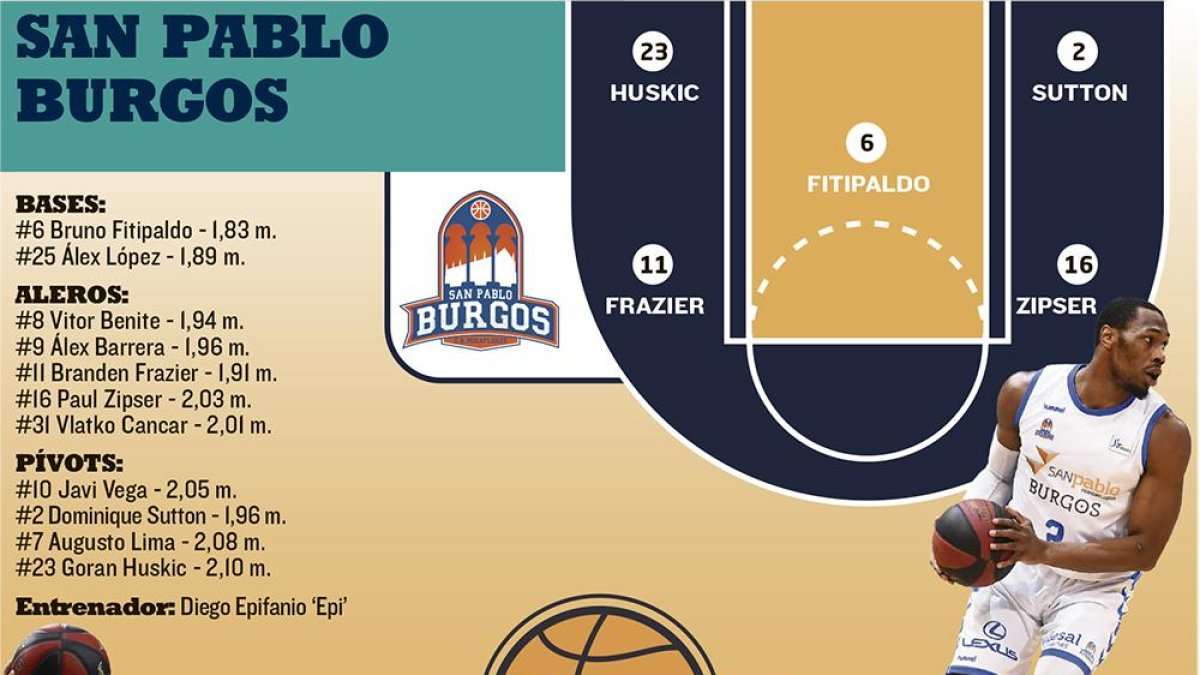 El San Pablo recibe al Madrid.-ECB