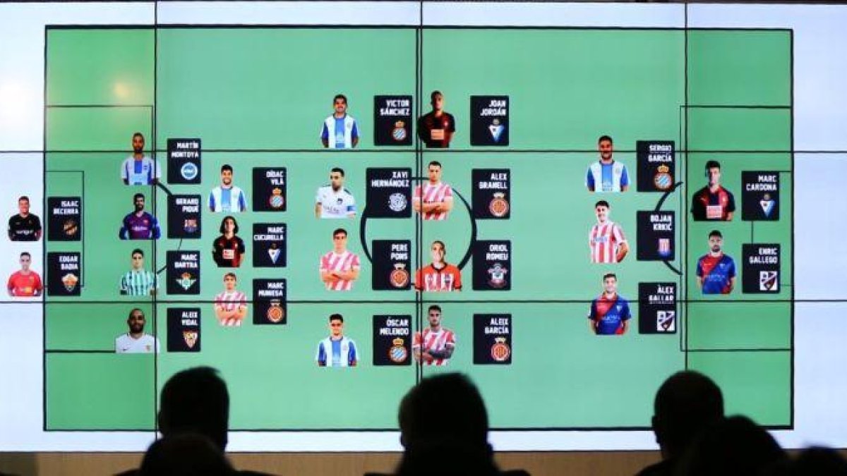 Los jugadores convocados, en sus posiciones.-FCF