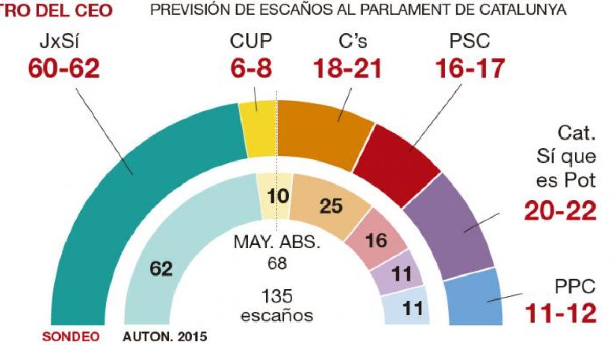 -@EPGraficos