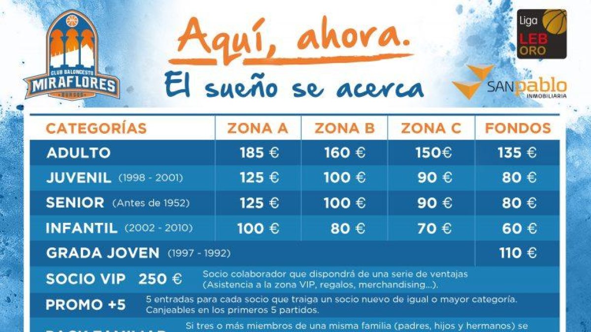 Tabla de precios del San Pablo Inmobiliaria para la campaña 2016/2017.-ECB
