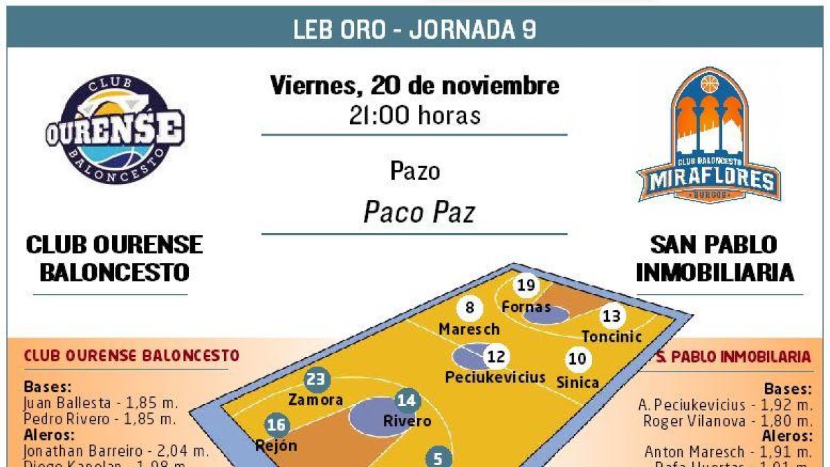 El San Pablo Inmobiliaria visita esta noche el Pazo Paco Paz.-ECB