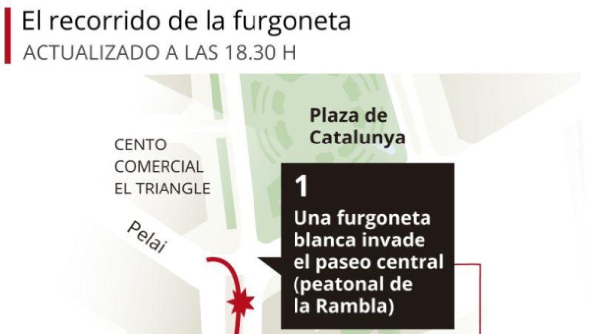 -EL PERIÓDICO