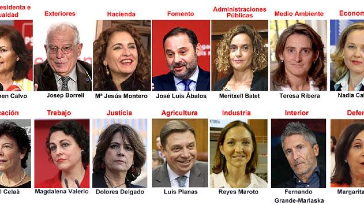 El nuevo Gobierno de Pedro Sánchez completo.-EL PERIÓDICO