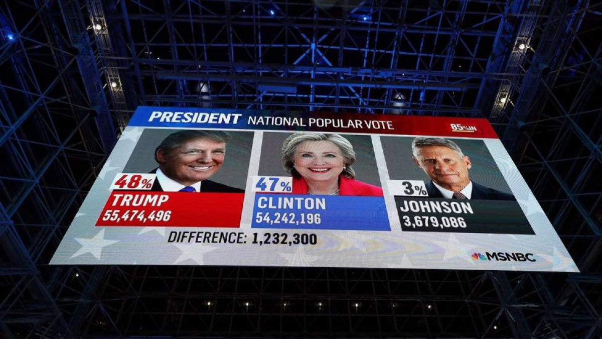 Una pantalla muestra los resultados.-ELSA / AFP